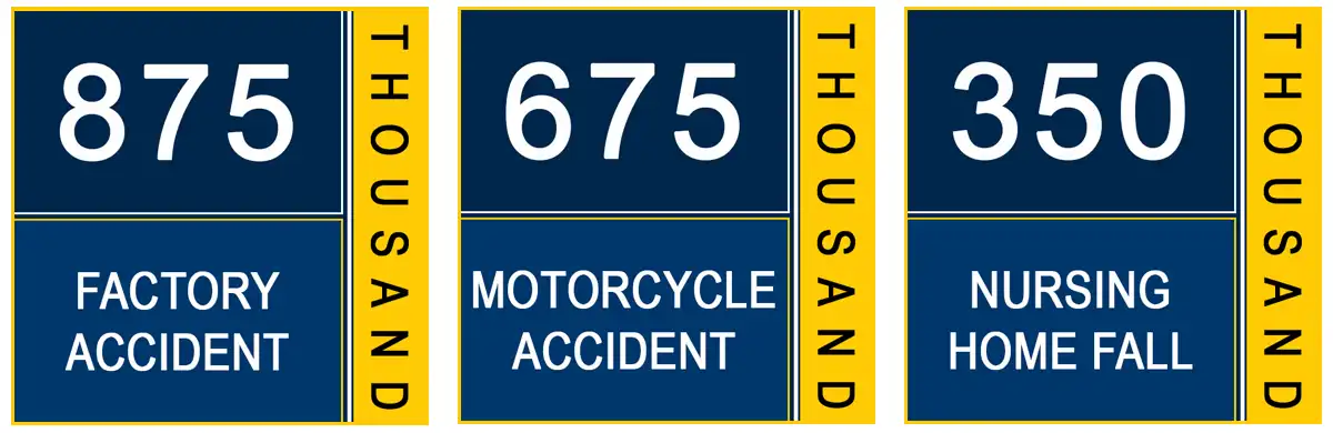 Turnbull Law Firm Case Results